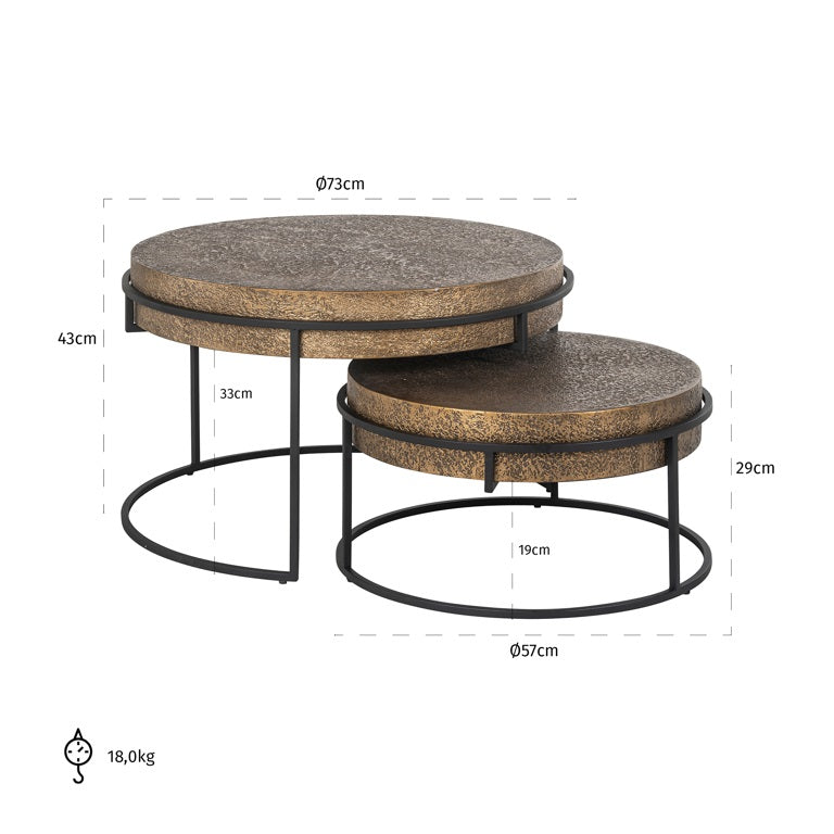 Couchtisch Derby 2er Set